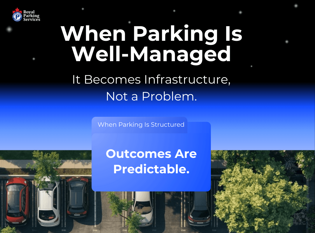 Why Well-Managed Parking Systems Matter for Property Owners